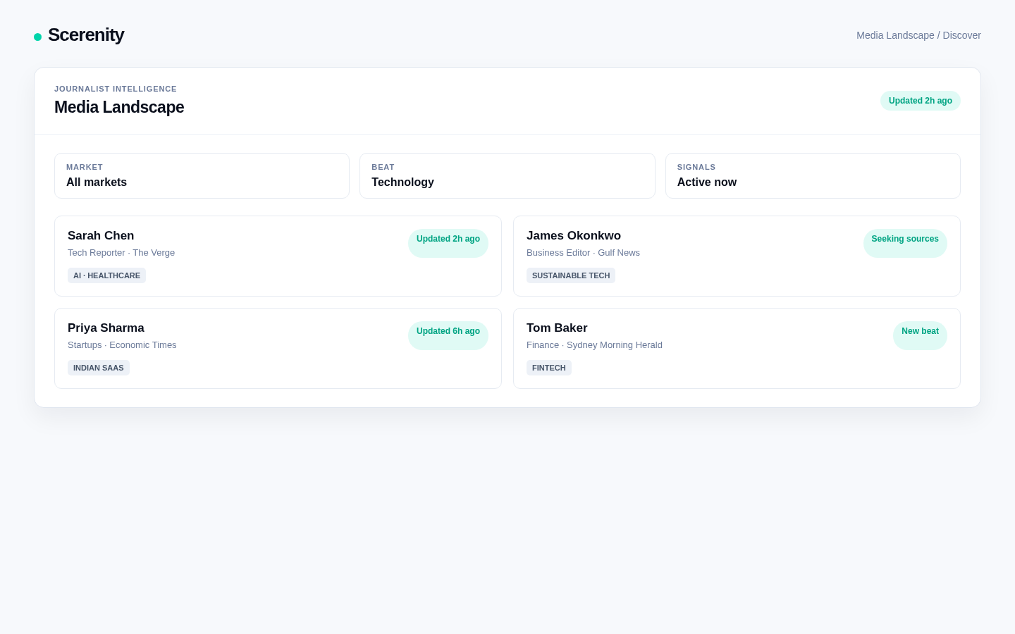 Scerenity Media Landscape demo showing journalist discovery cards